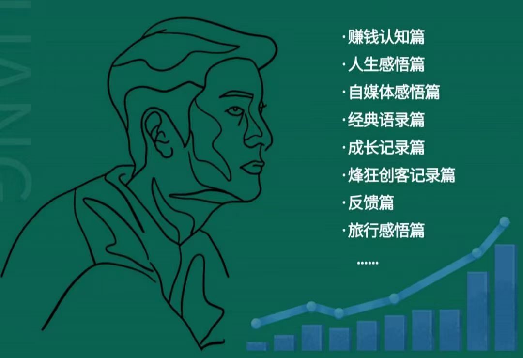 专题  挽歌随想录-烽狂创客官网